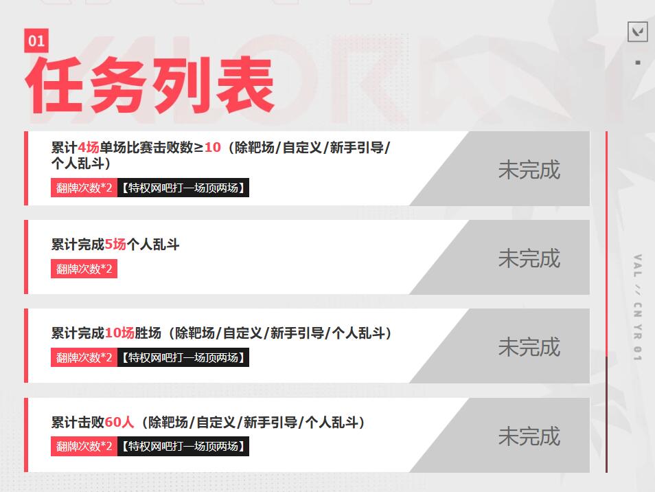 任务目标示意图