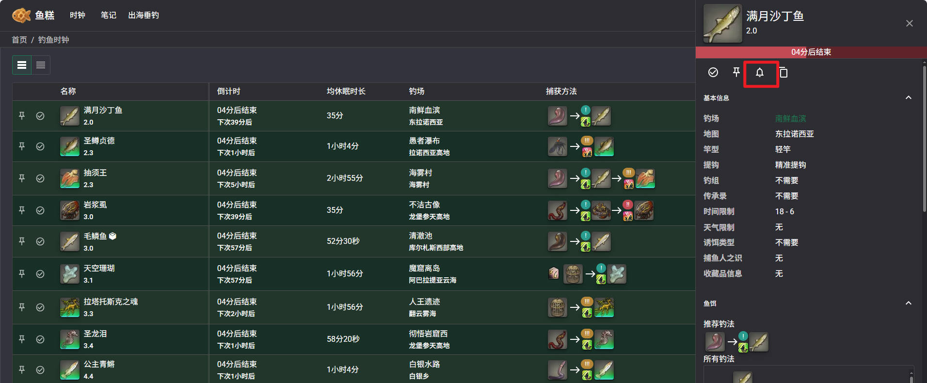 提醒按钮