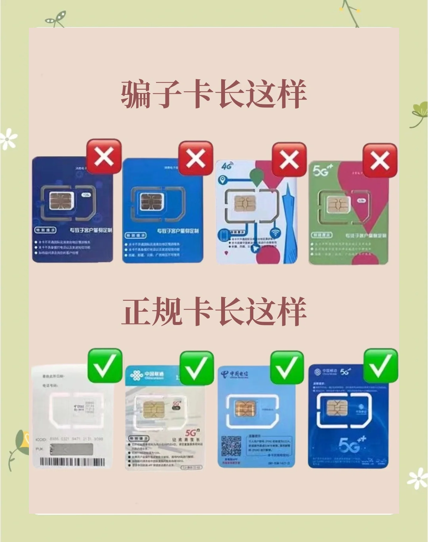 流量卡是独立卡吗?移动/电信/联通纯流量卡全对比-赫兹号卡网-赫兹通讯