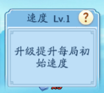 速度升级示意图