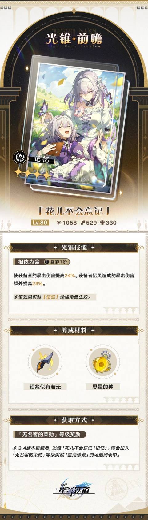光锥4属性示意图