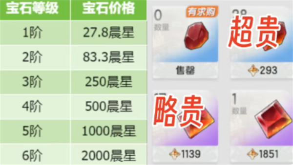 杖剑传说:交易行这样玩,金币省一半-景澄手游网