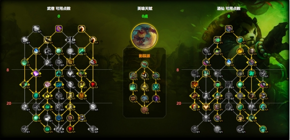 大秘境影踪派加点示意图