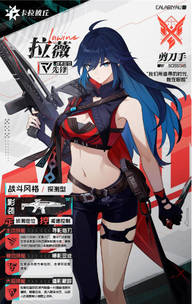 T0级角色技能示意图