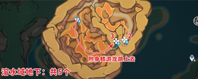 溶水域地下分布