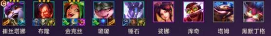 阵容示意图
