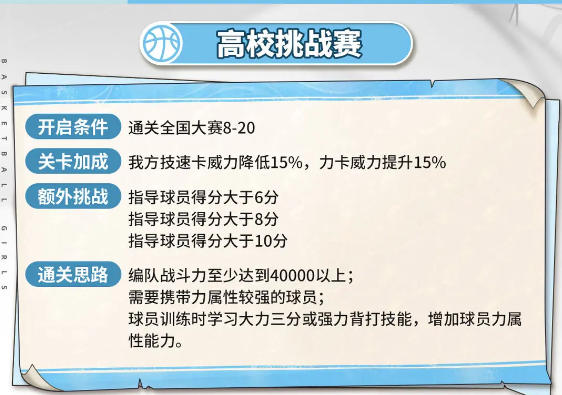 高校挑战赛界面