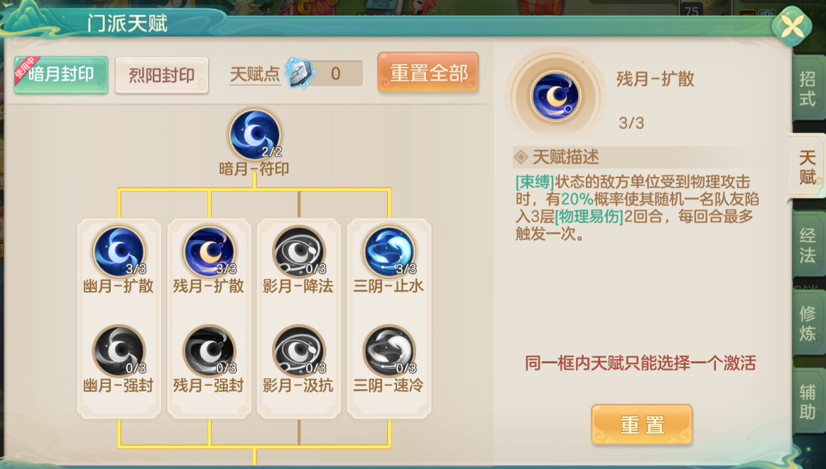 核心天赋示意图