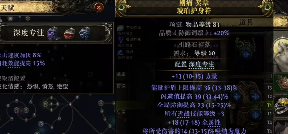 天赋配置示意图