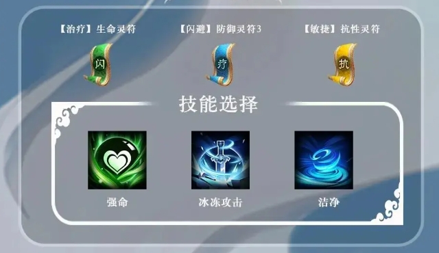 被动技能