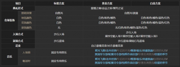 布置婚礼