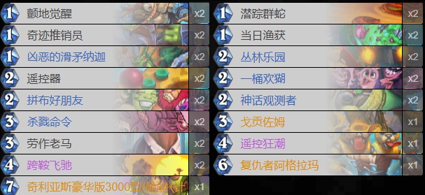 铺场猎卡组示意图