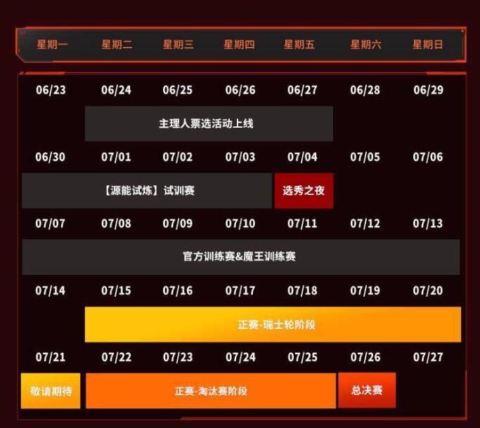试训赛示意图