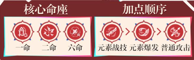 恰斯卡立绘