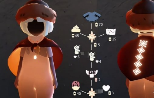 水手帽搭配示例