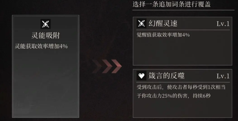 团队协作