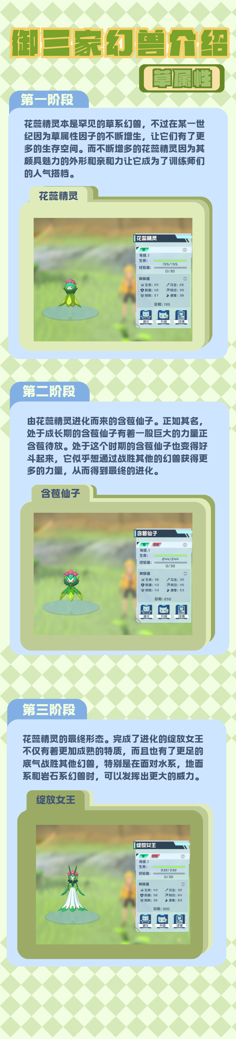 口袋新旅途｜草系御三家幻兽「花蕊精灵」进化链全解析