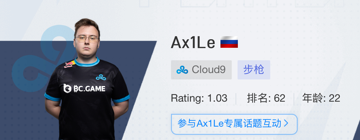Ax1Le