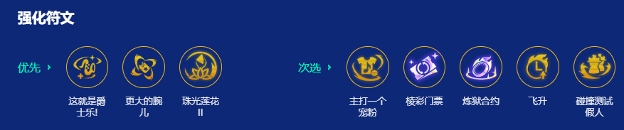 强化符文推荐