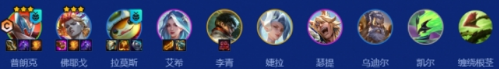 阵容示意图