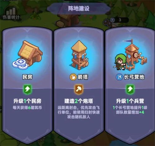 兵种搭配示意图