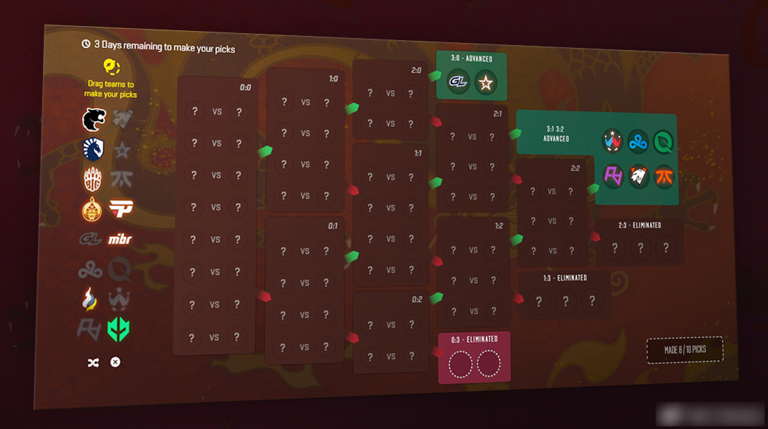 挑战币升级示意图