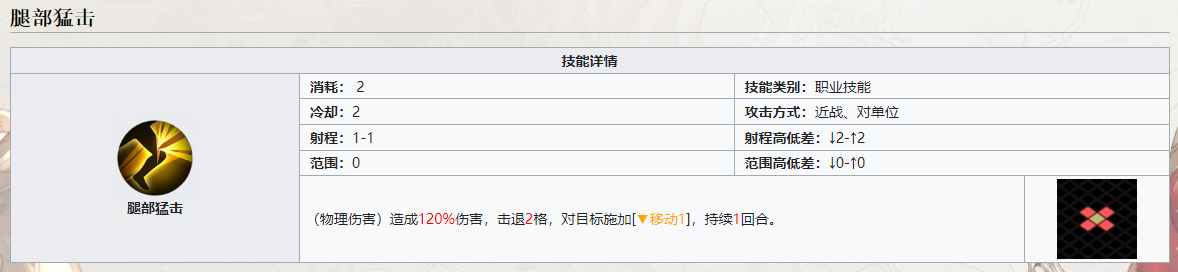 基础技能示意图