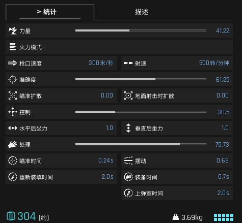 Super90后坐力表现