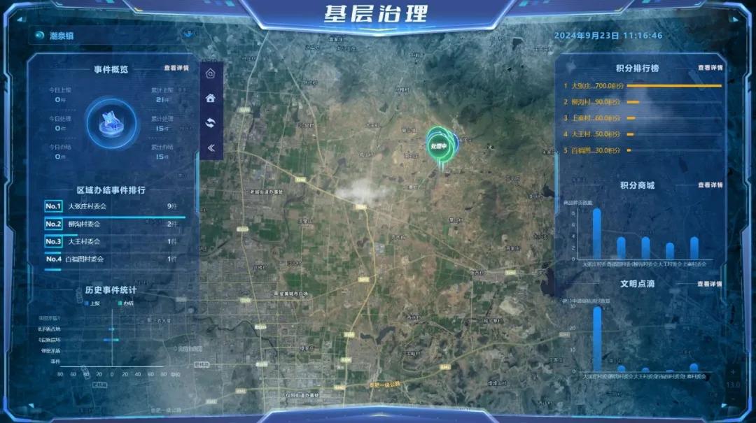 山东移动助力乡村振兴,打造数智农业新画卷