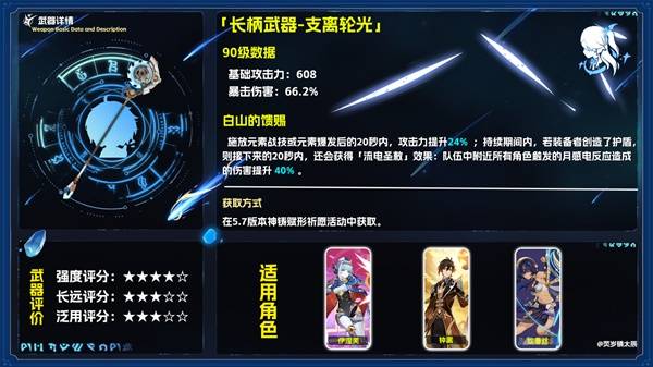 五星武器对比图