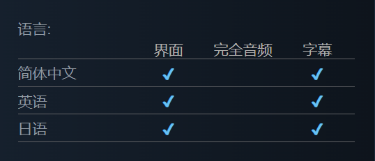 中文界面与字幕截图