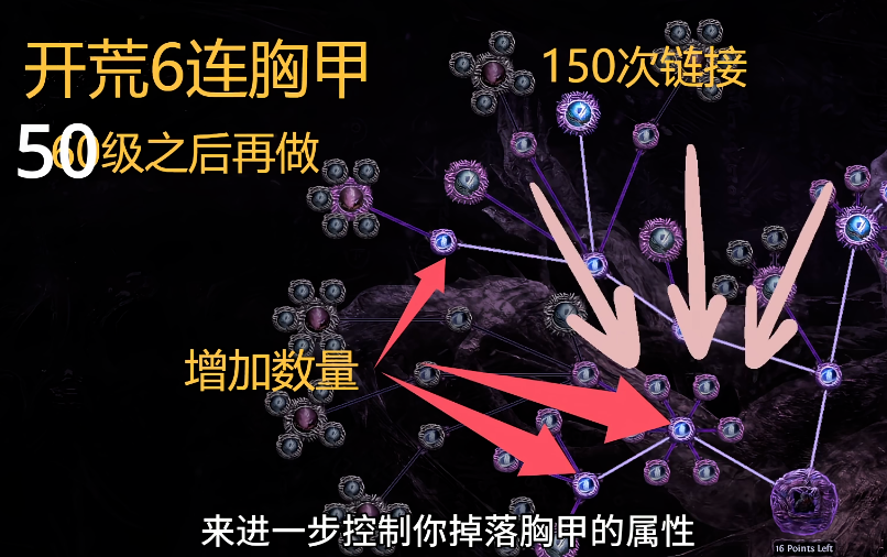流放之路S28创生之树：4种点法直接出神装-景澄手游网