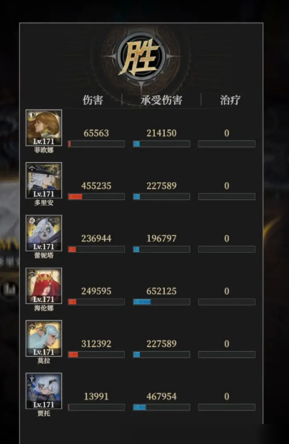 技能使用