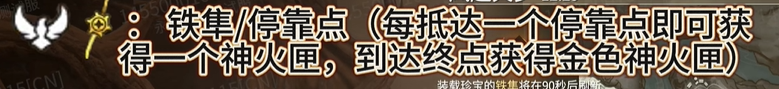 押镖任务示意图