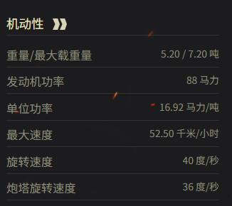 机动性能示意图