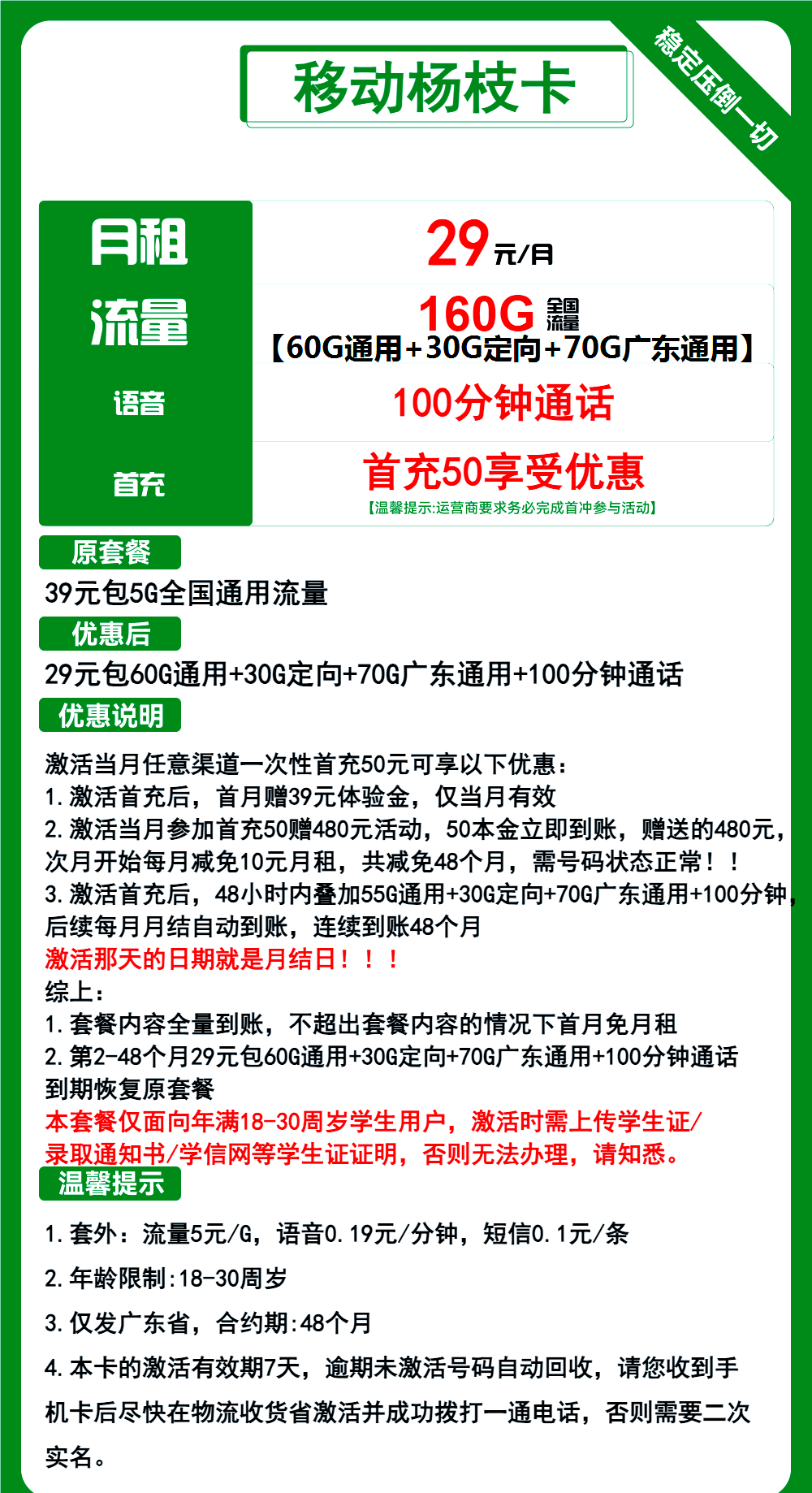 移动流量卡2024()