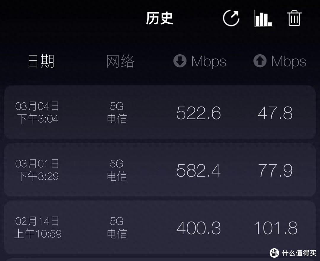 用流量卡的弊端？全面了解助你做出明智选择-赫兹号卡网-赫兹通讯