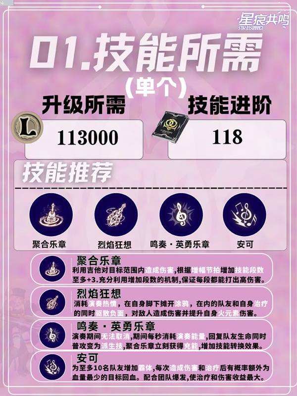 团队配合示意图