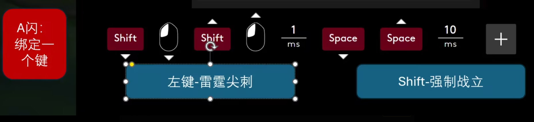 操作循环示意图