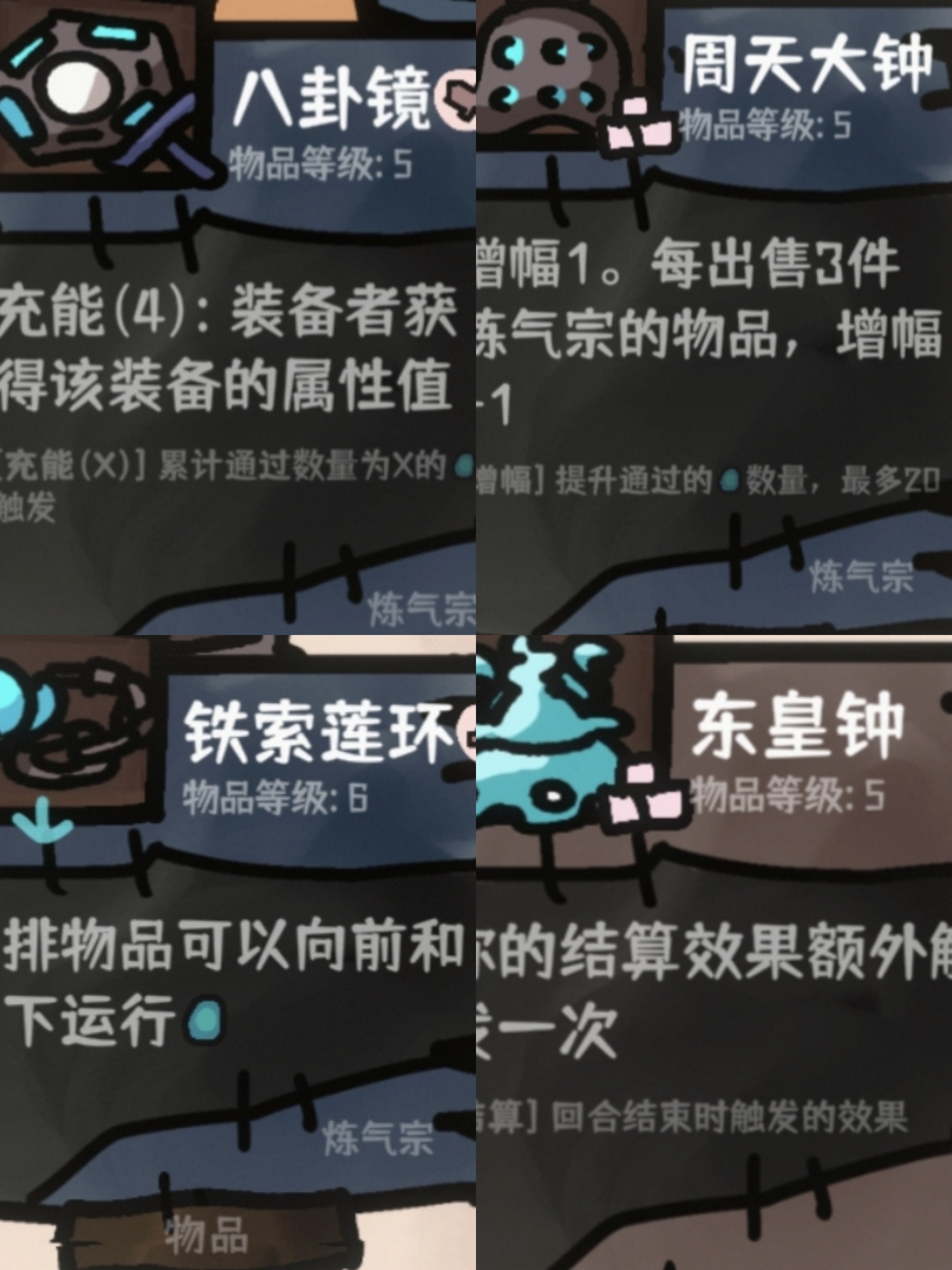 纯阳子炼气宗示意图