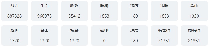 永夜降临复苏修技能详解,偷攻击力并发动决斗?
