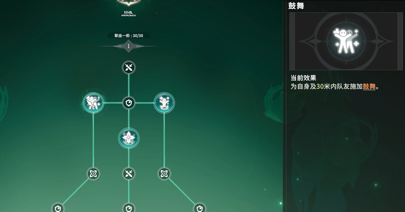 惩击流天赋树