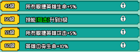 艾伦大陆火枪·毛瑟技能如何?详情介绍