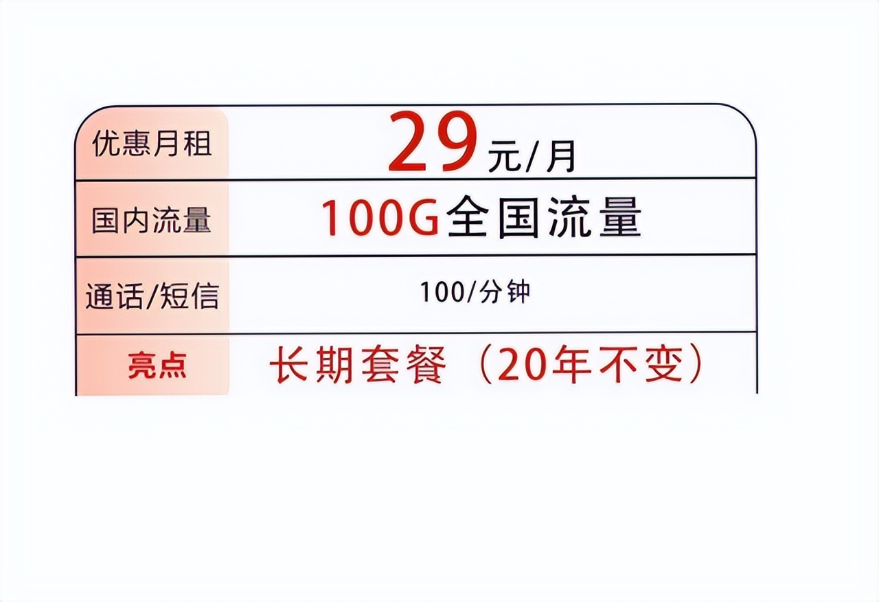 三网惠选29元电信卡,中国电信29元套餐介绍