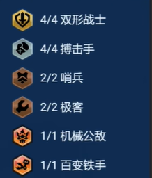 羁绊效果示意图