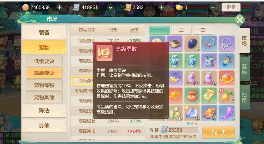 宠物养成示意图