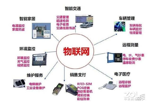 淘宝低价流量卡靠谱吗?存在停用风险,建议购买正规套餐。