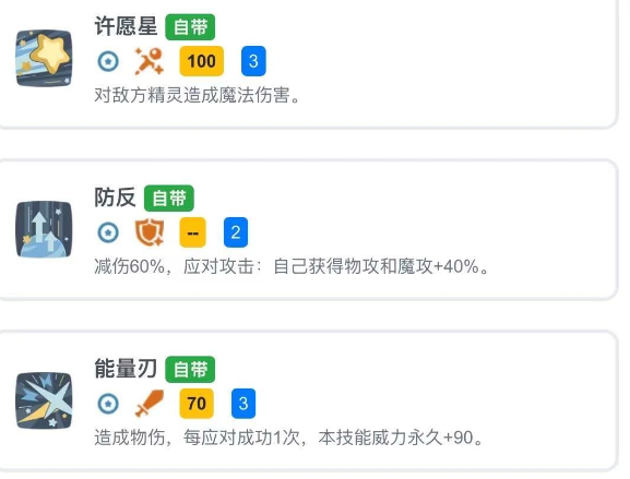 技能组合示意图