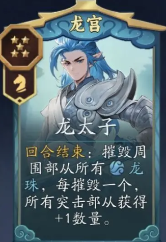 基础阵容示意图