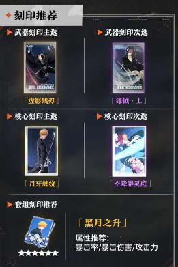 刻印配置界面
